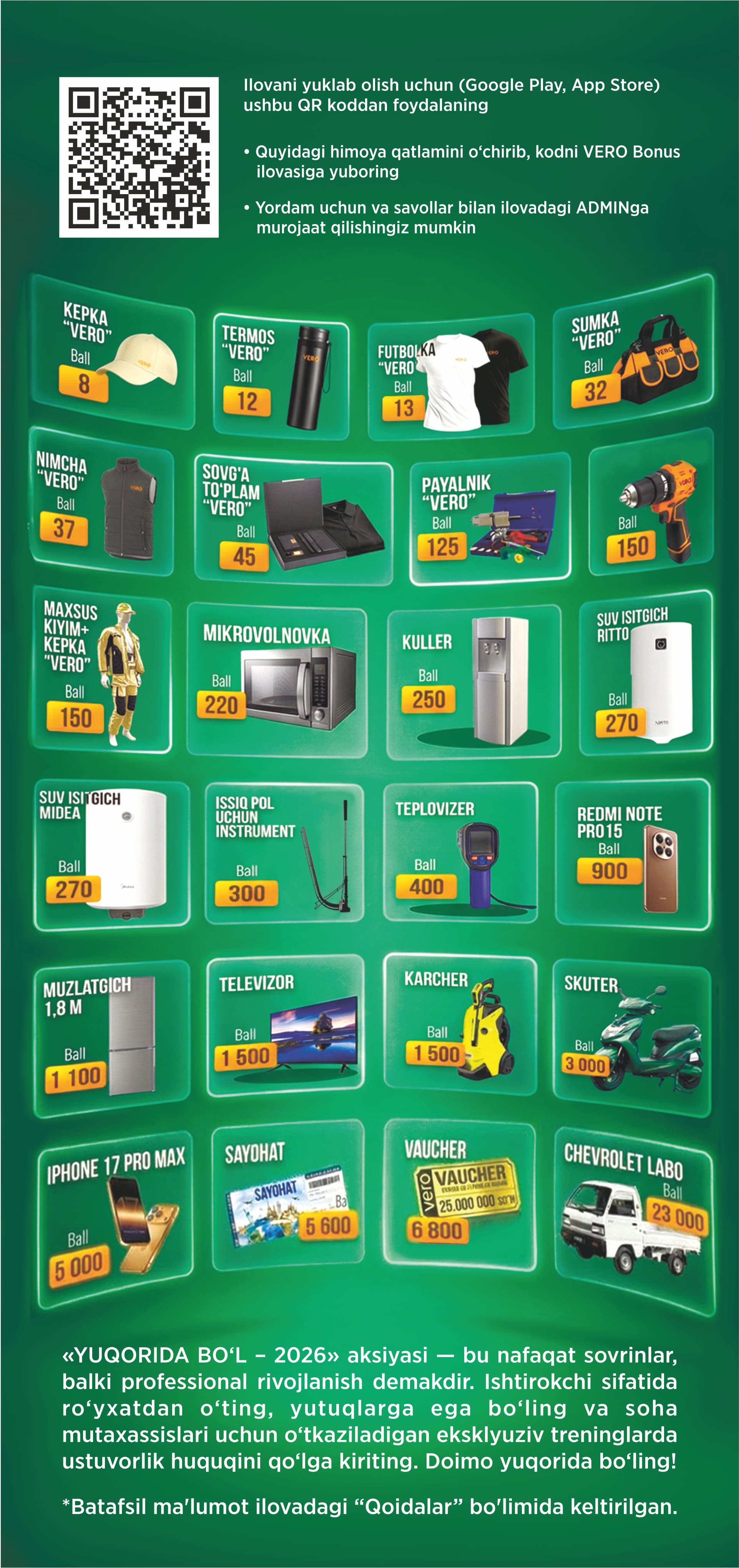 prizes
